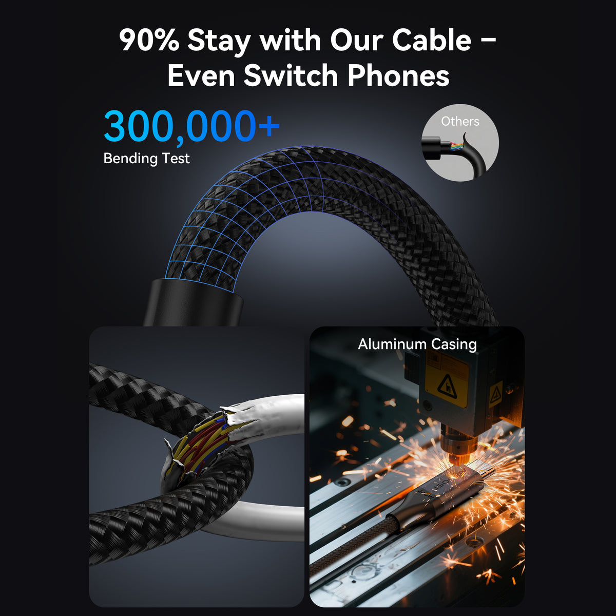 AIBOOST Cable