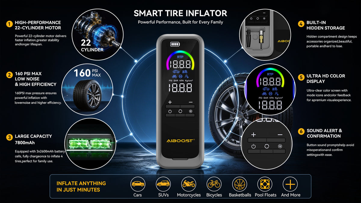 SMART TIRE INFLATOR
Powerful Performance, Built for Every Family