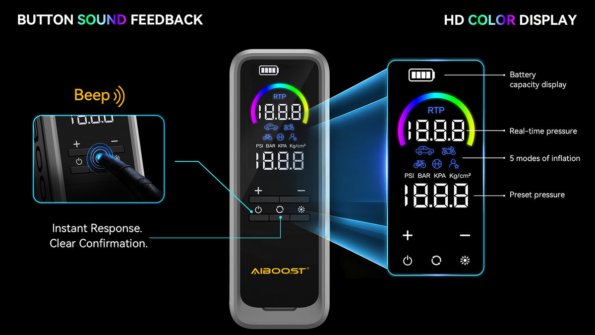 aiboost 160psi TIRE INFLATOR